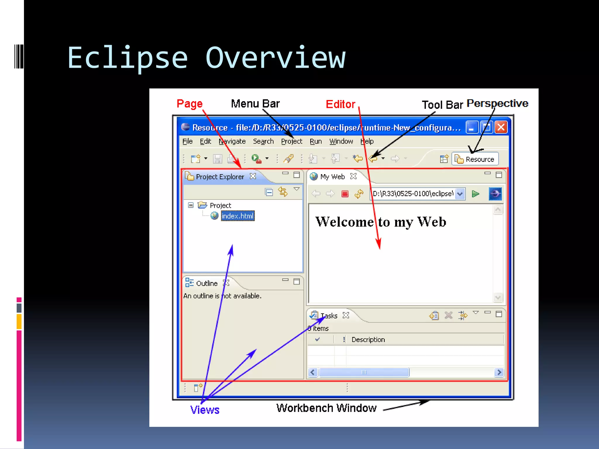 올챙이는 앞으로
 앞으로
 - 0.0.9 version
      상용버전 고민(?)
          사용자 관리
          DML 실행 권한관리
          사용자 쿼리 통계
          보고서
      RDB
          DB to DB migration
          ERD 새롭게 구현
          PostgreSQL, DB2추가
          모니터링 기능
      NoSQL
          RDB to NoSQL migration
          Apache Cassandra 추가
          모델링 도구 개발
          모니터링 기능
 -1.0.0 version  ?
      상용버전 출시
 