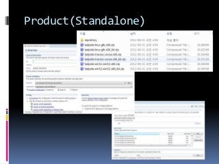 Product(Standalone)
 