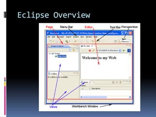 올챙이는 앞으로
 앞으로
 - 0.0.9 version
      상용버전 고민(?)
          사용자 관리
          DML 실행 권한관리
          사용자 쿼리 통계
          보고서
      RDB
          DB to DB migration
          ERD 새롭게 구현
          PostgreSQL, DB2추가
          모니터링 기능
      NoSQL
          RDB to NoSQL migration
          Apache Cassandra 추가
          모델링 도구 개발
          모니터링 기능
 -1.0.0 version  ?
      상용버전 출시
 