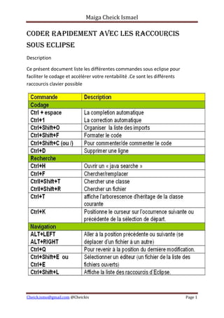 Maiga Cheick Ismael
Cheick.ismo@gmail.com @Cheickis Page 1
Coder rapidement avec les raccourcis
sous eclipse
Description
Ce présent document liste les différentes commandes sous eclipse pour
faciliter le codage et accélérer votre rentabilité .Ce sont les différents
raccourcis clavier possible