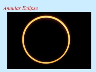 Annular Eclipse

 