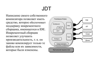 JDT
Написание своего собственного
компилятора позволяет иметь
средство, которое обеспечивает
поддержку инкрементного
сборщика, имеющегося в IDE.
Инкрементный сборщик
позволяет улучшить
производительность, т. к. он
заново компилирует только те
файлы или их зависимости,
которые были изменены.
 