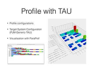 Proﬁle with TAU
• Proﬁle conﬁgurations
• Target System Conﬁguration
(PJM-Generic-TAU)
• Visualisation with ParaProf
 