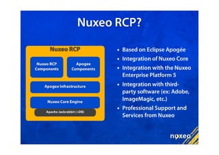 Eclipse Apogee and Nuxeo RCP
