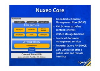 Eclipse Apogee and Nuxeo RCP