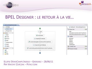 BPEL Designer : le retour à la vie... Eclipse DemoCamps Indigo – Grenoble – 28/06/11 Par Vincent Zurczak – Petals Link 