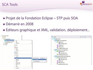 Projet de la Fondation Eclipse – STP puis SOADémarré en 2008Éditeurs graphique et XML, validation, déploiement...SCA Tools