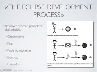 «THE ECLIPSE DEVELOPMENT
         PROCESS»
• Beskriverhvordan prosjekter
 skal arbeide.

 • Organisering

 • Krav

 • Kode   og utgivelser

 • Eierskap

 • Livssyklus

       Eclipse - Ikke bare en Java IDE
 