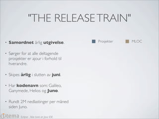 "THE RELEASE TRAIN"
•   Samordnet årlig utgivelse.               Prosjekter   MLOC


•   Sørger for at alle deltagende
    prosjekter er ajour i forhold til
    hverandre.

•   Skipes årlig i slutten av juni.

•   Har kodenavn som: Galileo,
    Ganymede, Helios og Juno.

•   Rundt 2M nedlastinger per måned
    siden Juno.

           Eclipse - Ikke bare en Java IDE
 