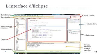 L’interface d’Eclipse
Barre de menu
                                L’outil à utiliser
Barre d’outils



                                    Liste des tâches
Visionneuse des
ressources



                                  Outline view


L’éditeur


                                Console
                                Messages
                                d’erreurs
Statut de l’éditeur
                                Java Doc
                      13
                                                     12
 