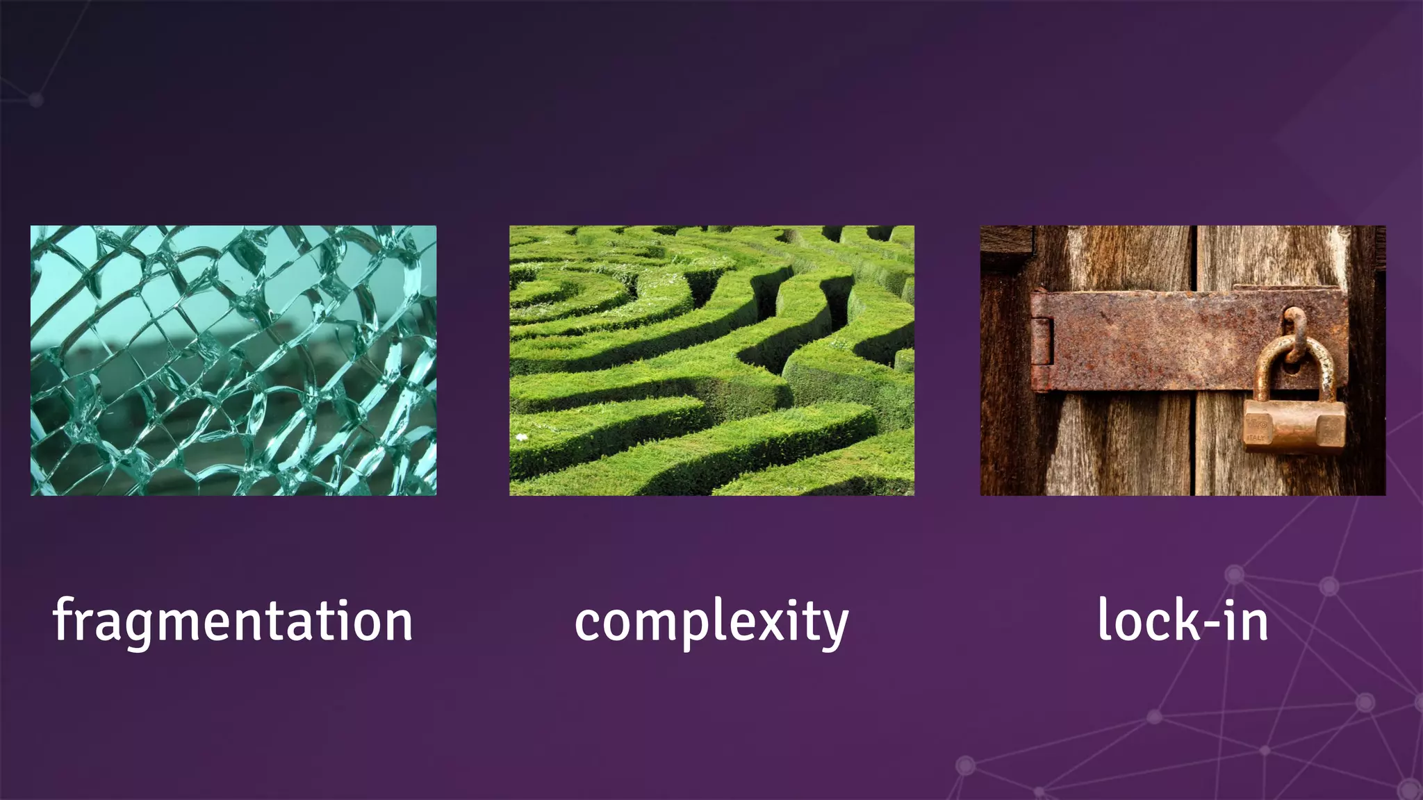 fragmentation complexity lock-in
 