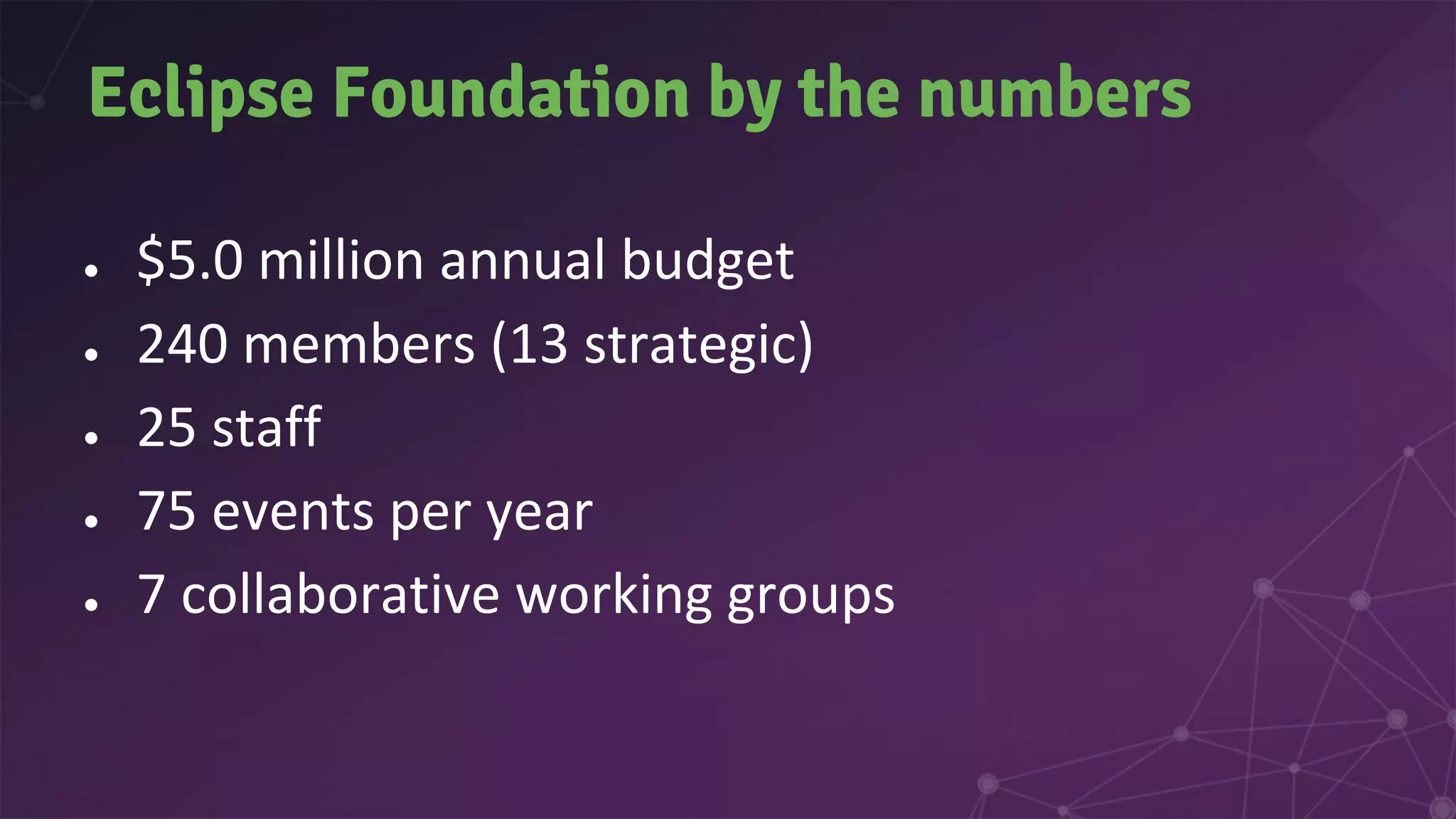 ●
●
●
●
●
Eclipse Foundation by the numbers
 