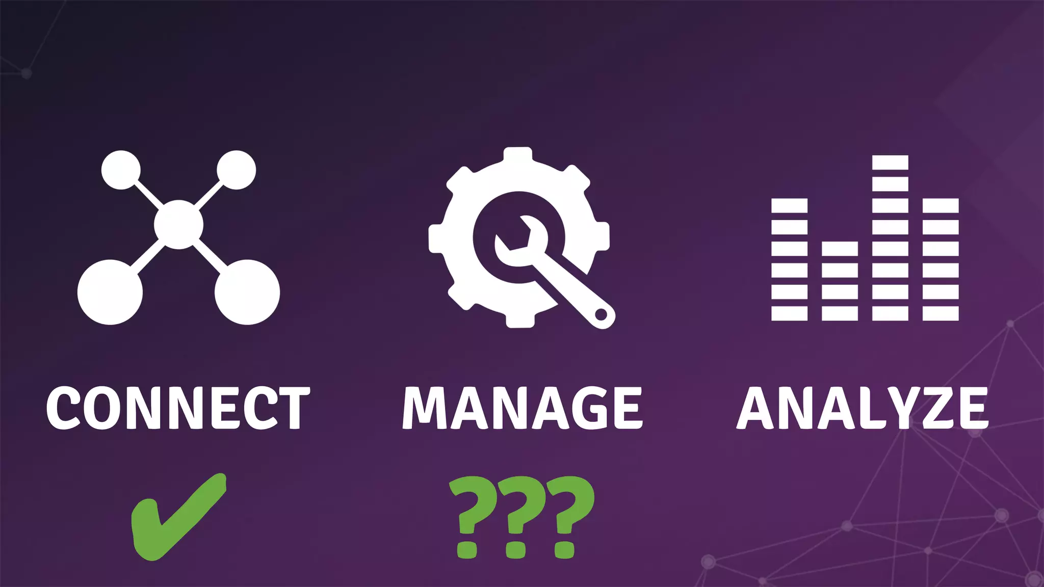 CONNECT MANAGE
✔ ???
ANALYZE
 