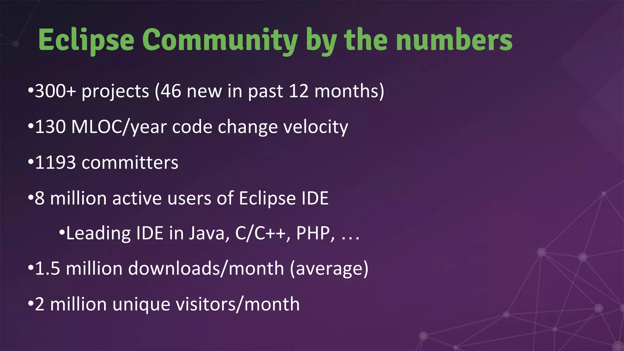 •
•
•
•
• …
•
•
Eclipse Community by the numbers
 