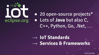● 20 open-source projects*
● Lots of Java but also C,
C++, Python, Go, .Net, …
* and counting!
→ IoT Standards
→ Services & Frameworks
 