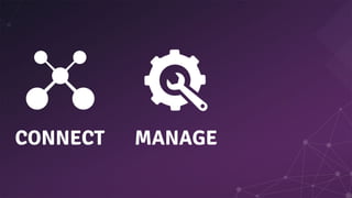 CONNECT MANAGE
 