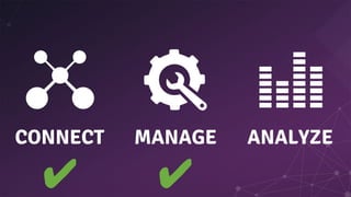 CONNECT MANAGE
✔ ✔
ANALYZE
 
