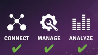 CONNECT MANAGE
✔ ✔ ✔
ANALYZE
 