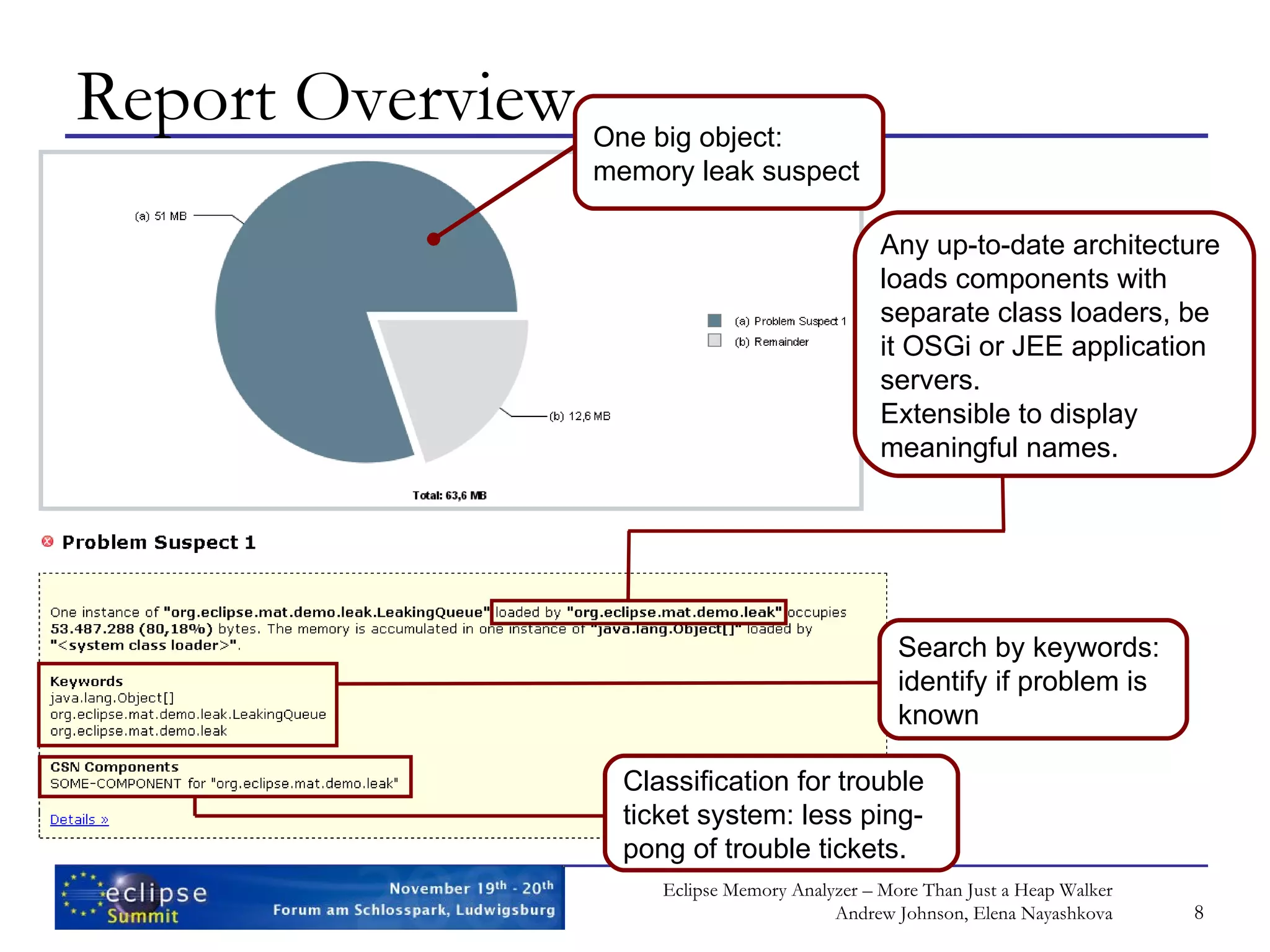 Report Overview Any up-to-date architecture loads components with separate class loaders, be it OSGi or JEE application servers. Extensible to display meaningful names. Classification for trouble ticket system: less ping-pong of trouble tickets. Search by keywords: identify if problem is known One big object: memory leak suspect 