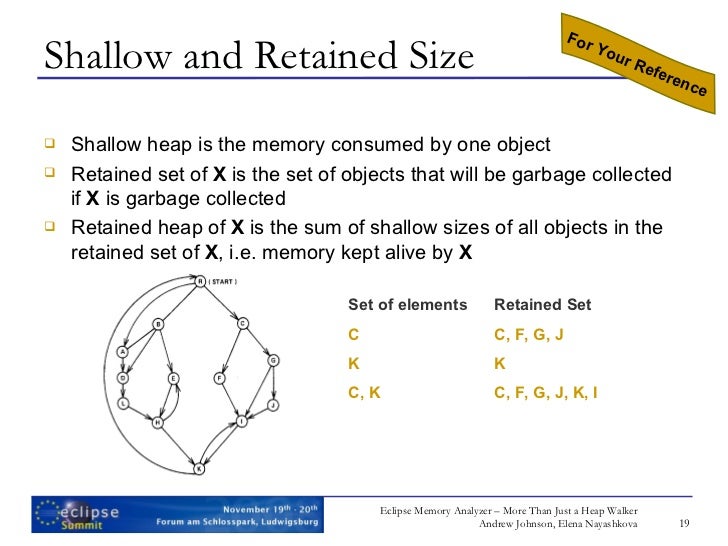 Shallow size vs retained size chrome