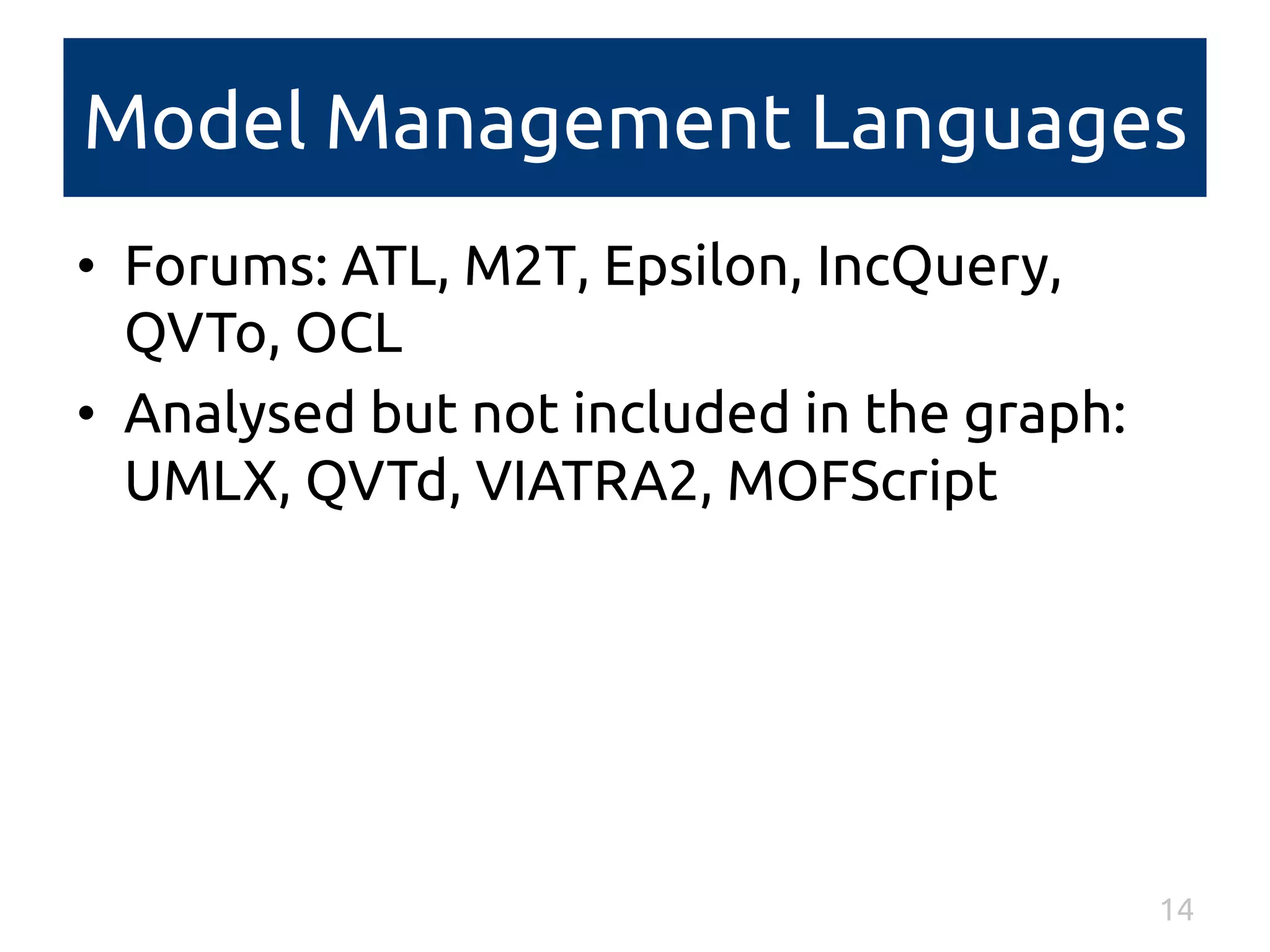 Model Management Languages 
• Forums: ATL, M2T, Epsilon, IncQuery, 
QVTo, OCL 
• Analysed but not included in the graph: 
UMLX, QVTd, VIATRA2, MOFScript 
14 
 