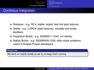 eclipse-logo
What Is Eclipse
Growth Path
How We Are Organized
Planning
Continous Integration
Cycles
The Community
Continous Integration
Releases - e.g. R3.4; stable, tested, lack the lates features
Stable - e.g. 3.5RC4; latest features, valuable and timely
feedback
Integration Builds - e.g. I20090611-1540, run weekly
Nightly Builds - e.g. N20090426-1232; often major problems,
useful to Eclipse Project developers
Always beta
We work on nightly builds so we try to keep them running.
The Eclipse Way Copyright c IBM Corp., 2009. All rights reserved. | 2009-06-18
 