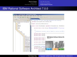 eclipse-logo
What Is Eclipse
Growth Path
How We Are Organized
How We Got Here
Eclipse Architecture
Eclipse Based Products
IBM Rational Software Architect 7.0.0
The Eclipse Way Copyright c IBM Corp., 2009. All rights reserved. | 2009-06-18
 