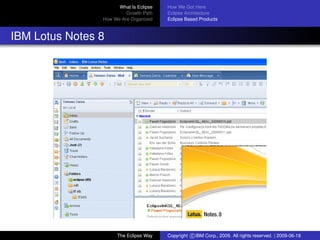 eclipse-logo
What Is Eclipse
Growth Path
How We Are Organized
How We Got Here
Eclipse Architecture
Eclipse Based Products
IBM Lotus Notes 8
The Eclipse Way Copyright c IBM Corp., 2009. All rights reserved. | 2009-06-18
 