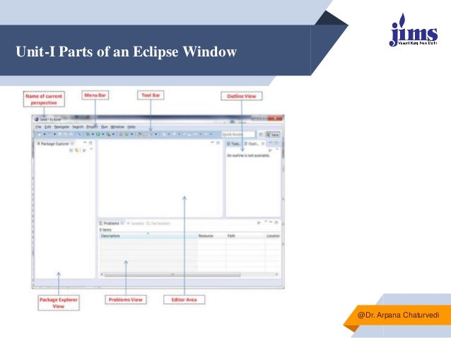 Unit-I Parts of an Eclipse Window
@Dr. Arpana Chaturvedi
 