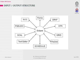 Eclipse 100 - Petroleum reservoir simulation course | PDF