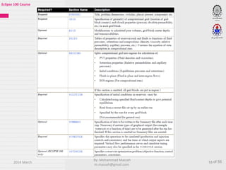 Eclipse 100 - Petroleum reservoir simulation course | PDF