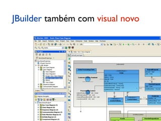 JBuilder também com visual novo
 
