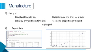 eclipse simulation model for modeling e2.pptx