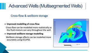 eclipse simulation model for modeling e2.pptx