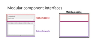 Modular component interfaces
TopComposite
BottomComposite
ma
MainComposite
 