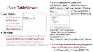JFace TableViewer
• java classes:
• AppMenu.java
• Article.java
• Employee.java
• Department.java
• DataModel.java
• Provider:
• AbstractComboContentLabelProvider.java
• AbstractTableContentLabelProvider.java
• AbstractTreeContentLabelProvider.java
• AbstractTreeTableContentLabelProvider.java
• Create TableViewerDemo.java
File > New > Other... > WindowBuilder >
SWT Designer > SWT > Application Window
(注意import項目以及
修改List<Article>語法)
Source folder: JFaceTutorial/scr
Package: jfacetutorial.tableviewer
Name: TableViewerDemo
Create contents in:
select "protected createContents() method“ > Finish
• Create ArticleTableCLProvider.java extends
AbstractTableContentLabelProvider
(注意import項目以及png圖檔位置)
 