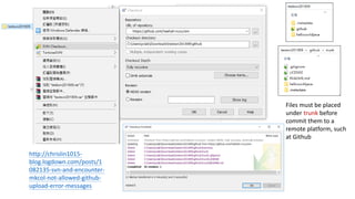 Files must be placed
under trunk before
commit them to a
remote platform, such
at Github
http://chrislin1015-
blog.logdown.com/posts/1
082135-svn-and-encounter-
mkcol-not-allowed-github-
upload-error-messages
 