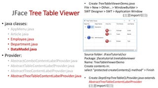 JFace Tree Table Viewer
• java classes:
• AppMenu.java
• Article.java
• Employee.java
• Department.java
• DataModel.java
• Provider:
• AbstractComboContentLabelProvider.java
• AbstractTableContentLabelProvider.java
• AbstractTreeContentLabelProvider.java
• AbstractTreeTableContentLabelProvider.java
• Create TreeTableViewerDemo.java
File > New > Other... > WindowBuilder >
SWT Designer > SWT > Application Window
(注意import項目)
Source folder: JFaceTutorial/scr
Package: jfacetutorial.treetableviewer
Name: TreeTableViewerDemo
Create contents in:
select "protected createContents() method“ > Finish
• Create DeptEmpTreeTableCLProvider.java extends
AbstractTreeTableContentLabelProvider
(注意import項目)
 