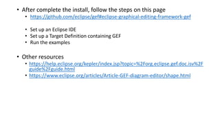 • After complete the install, follow the steps on this page
• https://github.com/eclipse/gef#eclipse-graphical-editing-framework-gef
• Set up an Eclipse IDE
• Set up a Target Definition containing GEF
• Run the examples
• Other resources
• https://help.eclipse.org/kepler/index.jsp?topic=%2Forg.eclipse.gef.doc.isv%2F
guide%2Fguide.html
• https://www.eclipse.org/articles/Article-GEF-diagram-editor/shape.html
 