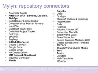 Eclipse 3.7 Tips and tricks | Copyright © IBM Corp., 2010. All rights reserved. Source code in this presentation is made available under the
EPL, v1.0, remainder of the presentation is licensed under Creative Commons Att. Nc Nd 2.5 license.
Mylyn: repository connectors
• Assembla Tickets
• Atlassian JIRA , Bamboo, Crucible,
FishEye
• CodeBeamer Eclipse Studio
• CollabNet Issue Tracker, formerly
IssueZilla
• CollabNet TeamForge
• CollabNet Project Tracker
• EmForge
• EPlanner
• FogBugz
• GitHub Connector
• Google Calendar
• Google Code
• Google Gmail
• HP Quality Center
• IBM Rational ClearQuest
• Industrial Connector
• Mantis
• Bugzilla
• Origo
• QcMylyn
• Microsoft Outlook & Exchange
• ProjectKoach
• Rally
• Redmine
• Request Tracker (RT)
• Remember The Milk
• ScrumWorks Basic
• ScrumWorks Pro
• Serena Business Mashups 2009
• Google SpreadSheet Template
• TD/OMS
• ThoughtWorks Studios Mingle
• Trac
• Track+
• Unfuddle
• Web Templates
• XPlanner
 