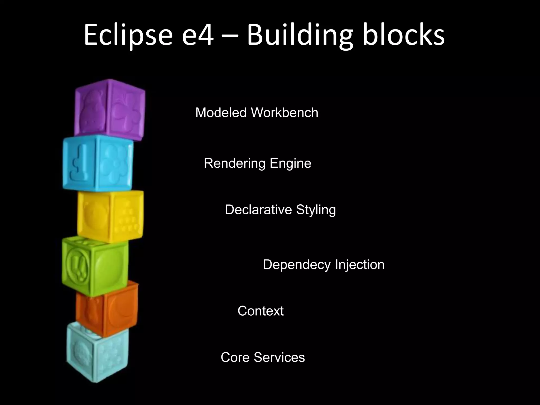 Eclipse e4 – Building blocksModeled WorkbenchRendering EngineDeclarative StylingDependecy InjectionContextCore Services