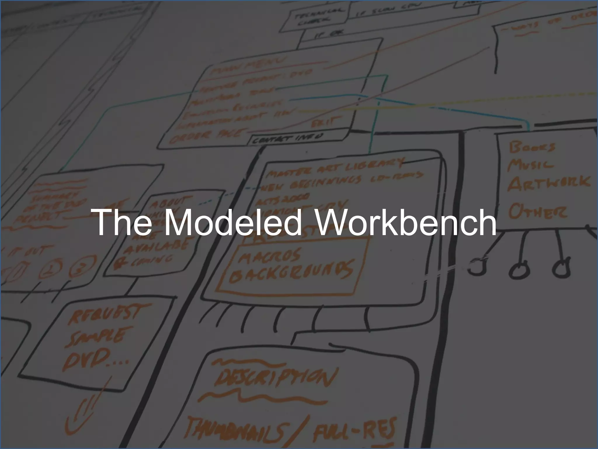 The Modeled Workbench