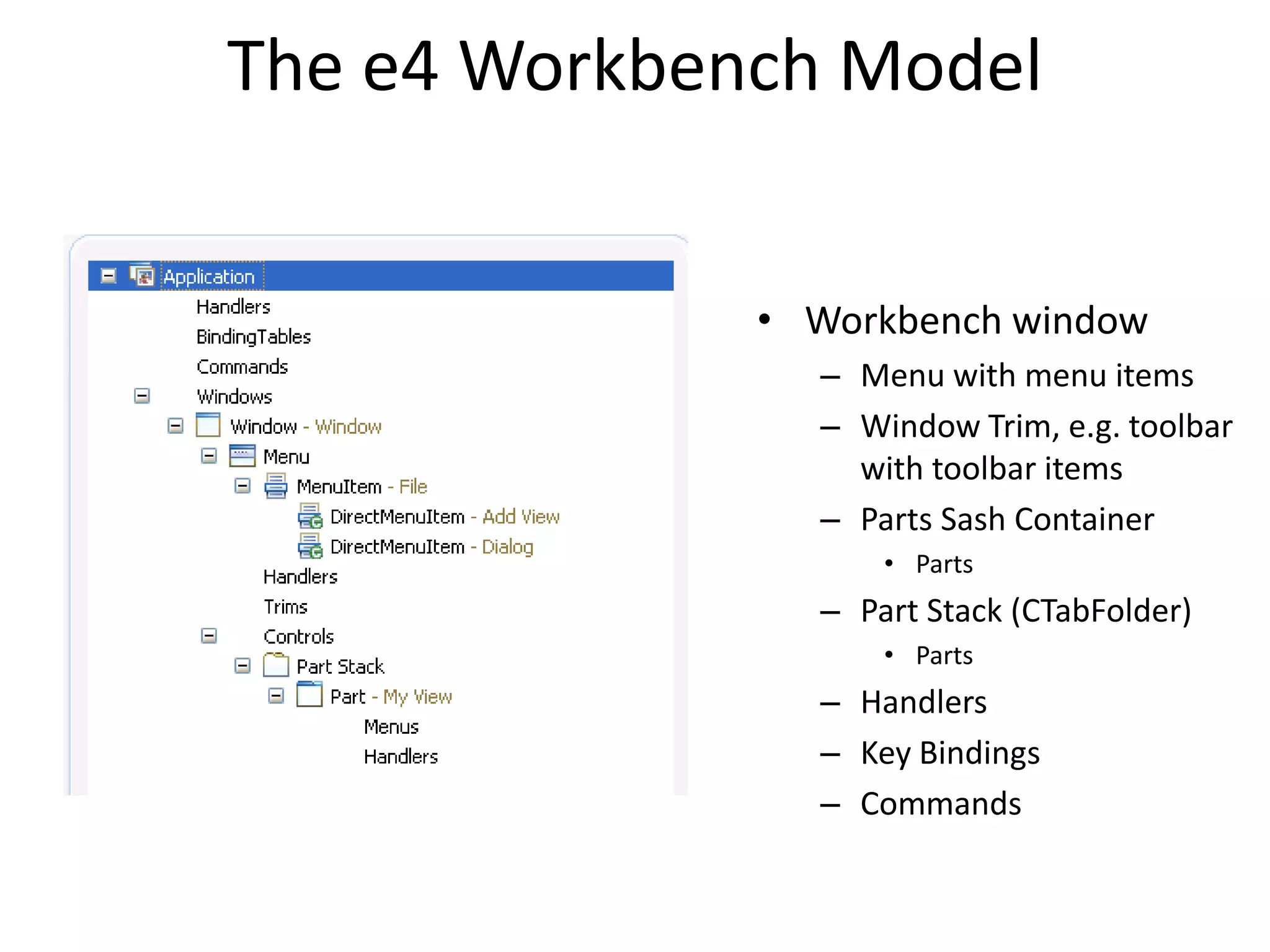 The e4 Workbench ModelWorkbench window Menu with menu items Window Trim, e.g. toolbar with toolbar items Parts Sash ContainerPartsPart Stack (CTabFolder)PartsHandlersKey BindingsCommands