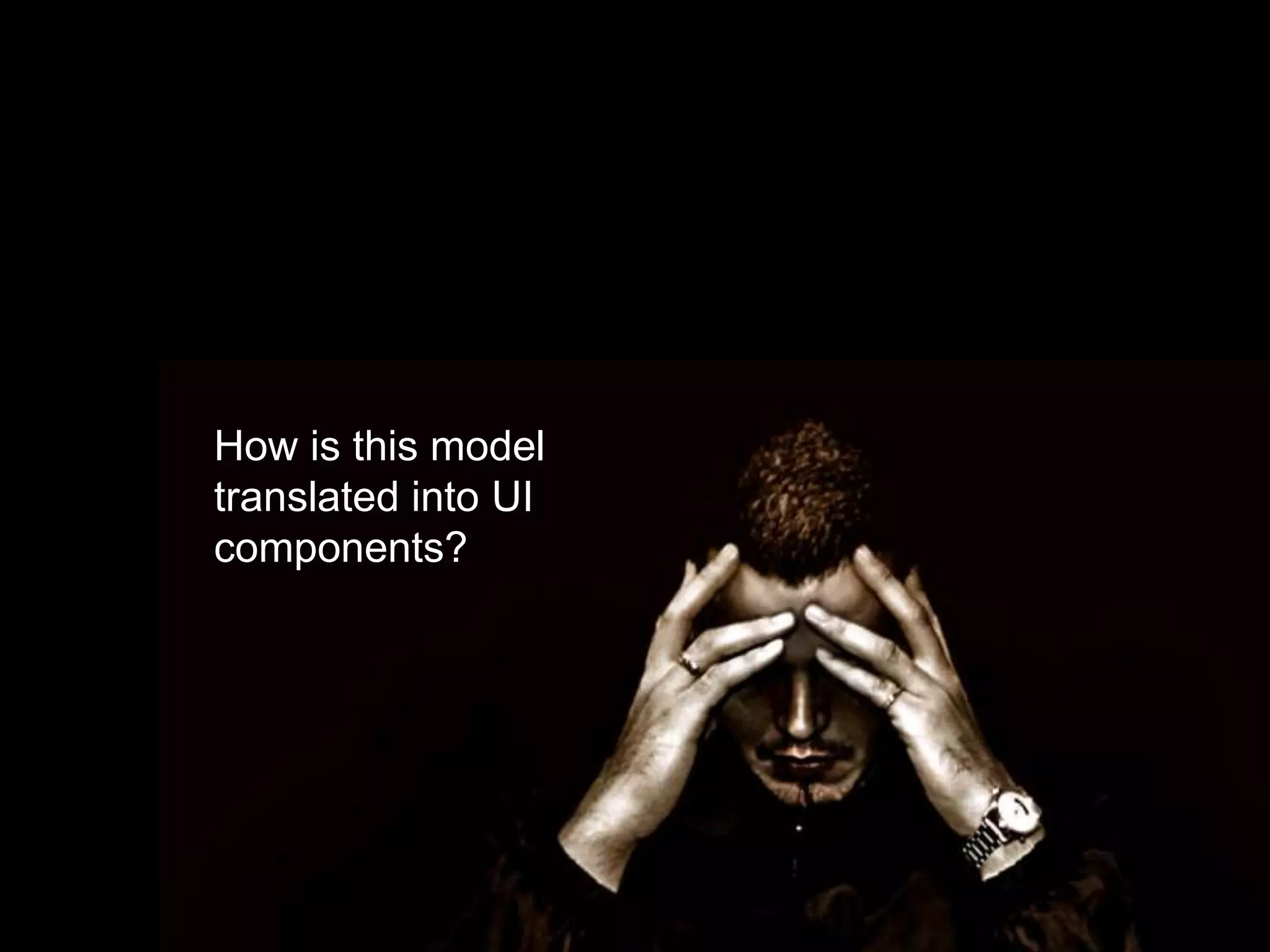 How is this model translated into UI components?© Lars Vogel and others, Licensed under Creative Commons by-nc-nd-3.0 (de) 