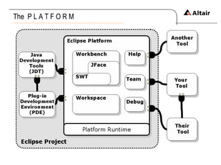 The  P L A T F O R M 