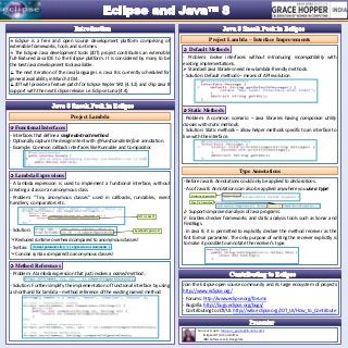 Eclipse is a free and open source development platform comprising of
extensible frameworks, tools and runtimes.
The Eclipse Java development tools (JDT) project contributes an extensible
full-featured Java IDE to the Eclipse platform. It is considered by many to be
the best Java development tool available.
The next iteration of the Java language i.e. Java 8 is currently scheduled for
general availability in March 2014.
JDT will provide a feature patch for Eclipse Kepler SR2 (4.3.2) and ship Java 8
support with the next Eclipse release i.e. Eclipse Luna (4.4).

Project Lambda – Interface Improvements
Default Methods
- Problem: Evolve interfaces without introducing incompatibility with
existing implementations.
 Standard Java libraries need new lambda-friendly methods.
- Solution: Default methods – means of API evolution

Static Methods
Project Lambda

- Problem:

Functional Interfaces
- Interfaces that define a single abstract method.
- Optionally capture the design intent with @FunctionalInterface annotation.
- Example: Common callback interfaces like Runnable and Comparator.

A common scenario – Java libraries having companion utility
classes with static methods.
- Solution: Static methods – allow helper methods specific to an interface to
live with the interface.

Type Annotations

Lambda Expressions
- A lambda expression is used to implement a functional interface, without
creating a class or an anonymous class.

- Before Java 8: Annotations could only be applied to declarations.
- As of Java 8: Annotations can also be applied anywhere you use a type!

- Problem: “Tiny anonymous classes” used in callbacks, runnables, event
handlers, comparators etc.
All we need!

- Solution:

Lambda Expression!

Reduced runtime overhead compared to anonymous classes!
- Syntax: (formal parameter list) { expression or statements }
Concise syntax compared to anonymous classes!

Declaration Annotation
Type Use Annotation

Supports improved analysis of Java programs.
Enables checker frameworks and static analysis tools such as Sonar and
FindBugs.
- In

Java 8, it is permitted to explicitly declare the method receiver as the
first formal parameter. The only purpose of writing the receiver explicitly is
to make it possible to annotate the receiver’s type.

Method References
- Problem: A lambda expression that just invokes a named method.
- Solution: Further simplify the implementation of functional interface by using
a shorthand for lambda – method reference of the existing named method.

Join the Eclipse open source community and its large ecosystem of projects:
http://www.eclipse.org/
- Forums: http://www.eclipse.org/forums
- Bugzilla: http://bugs.eclipse.org/bugs/
- Contributing to JDT/UI: http://wiki.eclipse.org/JDT_UI/How_to_Contribute

Noopur Gupta (noopur_gupta@in.ibm.com)
Eclipse JDT/UI Committer
IBM Software Lab, Bangalore

 
