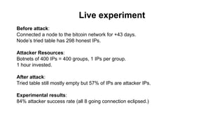 Live experiment
Before attack:
Connected a node to the bitcoin network for +43 days.
Node’s tried table has 298 honest IPs.
Attacker Resources:
Botnets of 400 IPs = 400 groups, 1 IPs per group.
1 hour invested.
After attack:
Tried table still mostly empty but 57% of IPs are attacker IPs.
Experimental results:
84% attacker success rate (all 8 going connection eclipsed.)
 