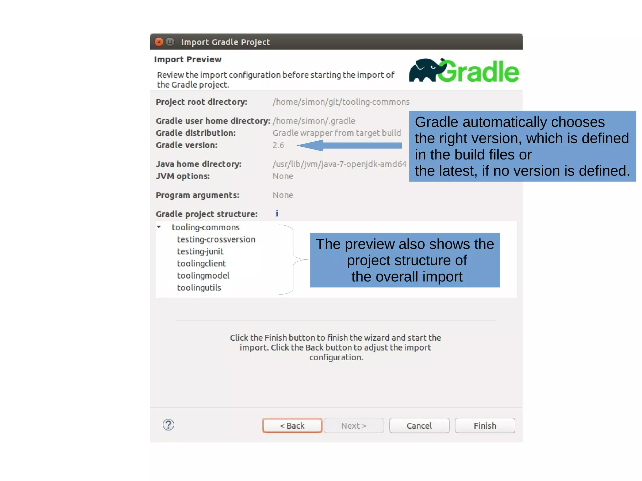 Gradle automatically chooses
the right version, which is defined
in the build files or
the latest, if no version is defined.
The preview also shows the
project structure of
the overall import
 
