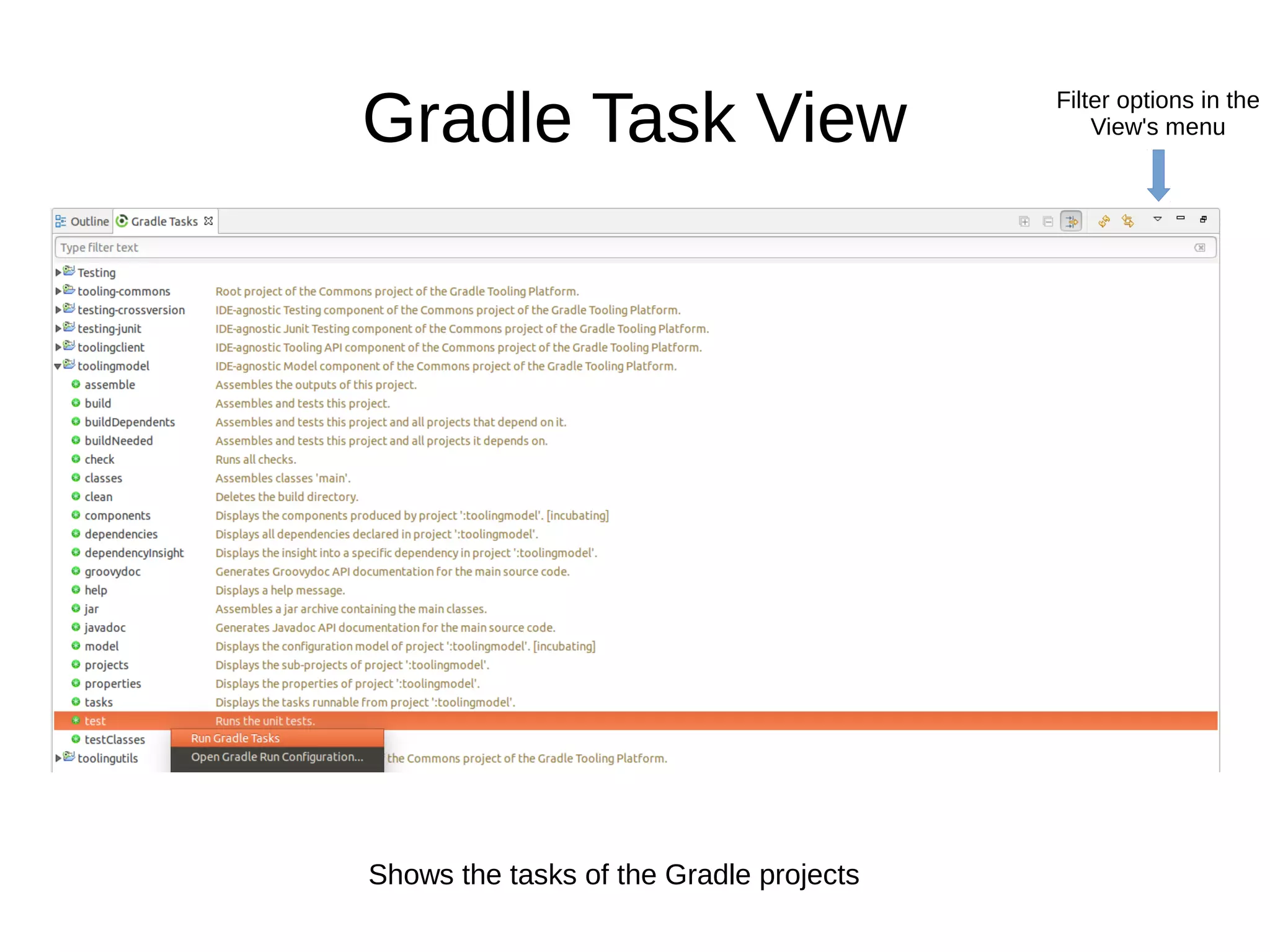 Gradle Task View
Shows the tasks of the Gradle projects
Filter options in the
View's menu
 