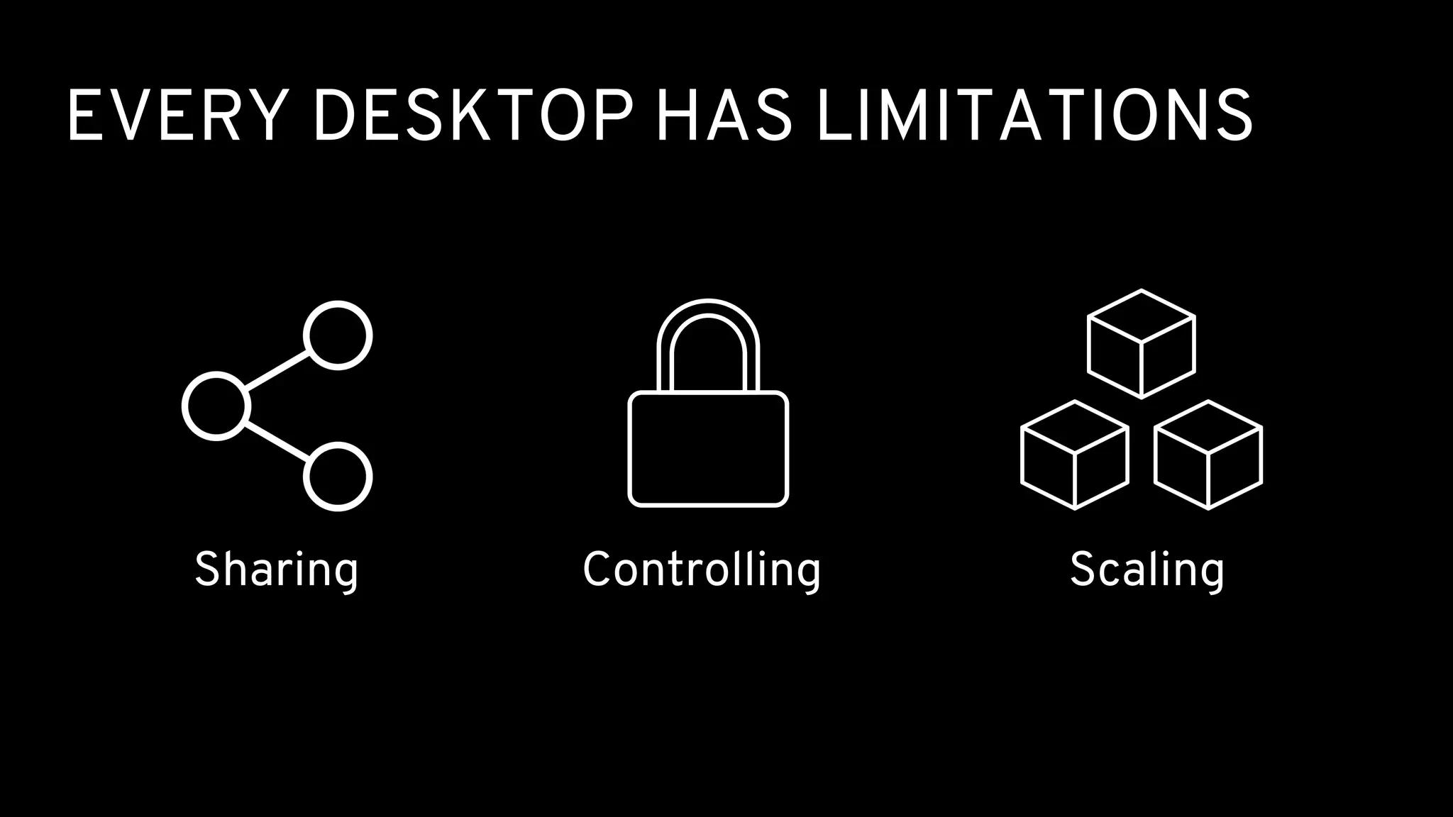 EVERY DESKTOP HAS LIMITATIONS
Sharing Controlling Scaling
 